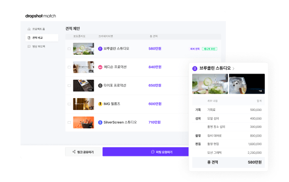 production quotes and estimates